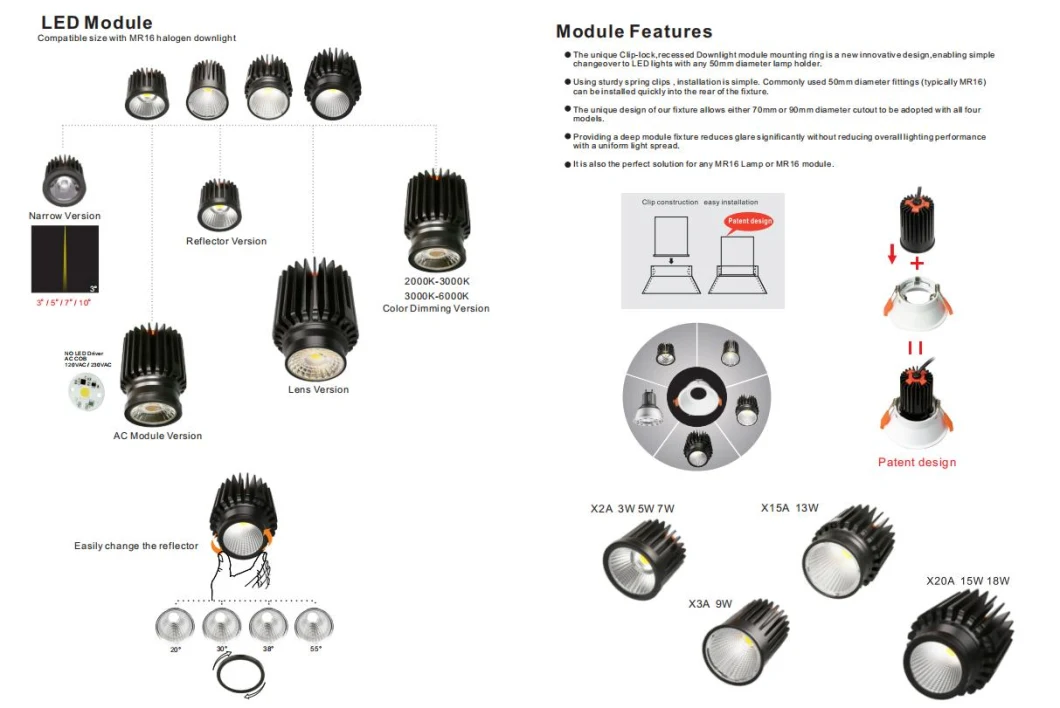 LED MR16 GU10 Module Downlight Recessed Mounted Down Light Wateproof Ceiling LED COB Spot Light IP44 IP65