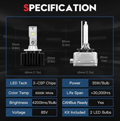 Lâmpadas de farol automático D1s D1r Farol de LED Substituir HID para LED 6000K Substituição direta Plug and Play